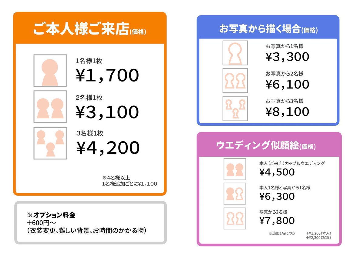 aidakousuke7's tweet photo. 3/1(日)11:00〜17:00

前橋リリカ1Fフードコート前にて似顔絵ショップを出店致します！
よろしくお願い致します！m(__)m

#似顔絵 https://t.co/QnW30xnRV6