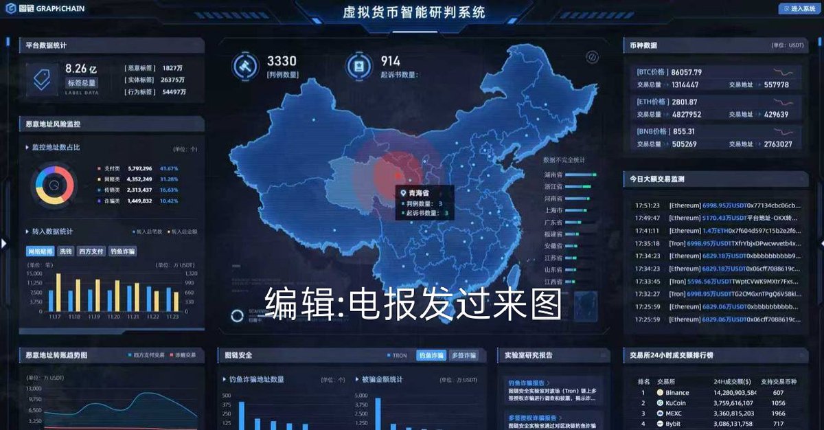 校长技术小助理 tweet media