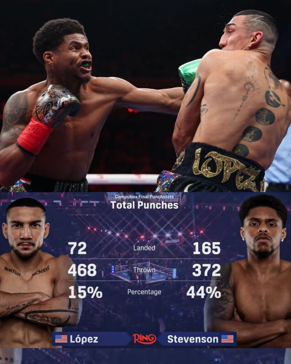 Source of Boxing tweet media