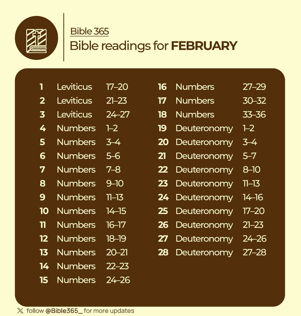 Bible365_'s tweet photo. Reading the BIBLE in one year!

Join us as we kick off our February reading schedule.   

Follow @Bible365_ and turn on notifications to stay on track. https://t.co/EB2d5CRAWC