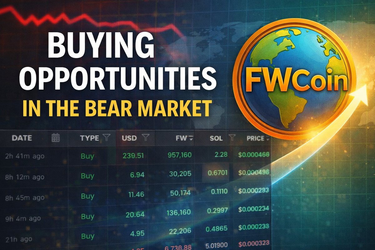 Feed The World $FW tweet media