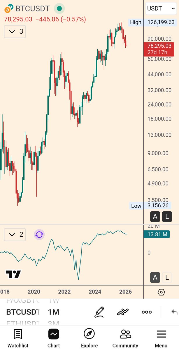 Two Comma Pauper tweet media