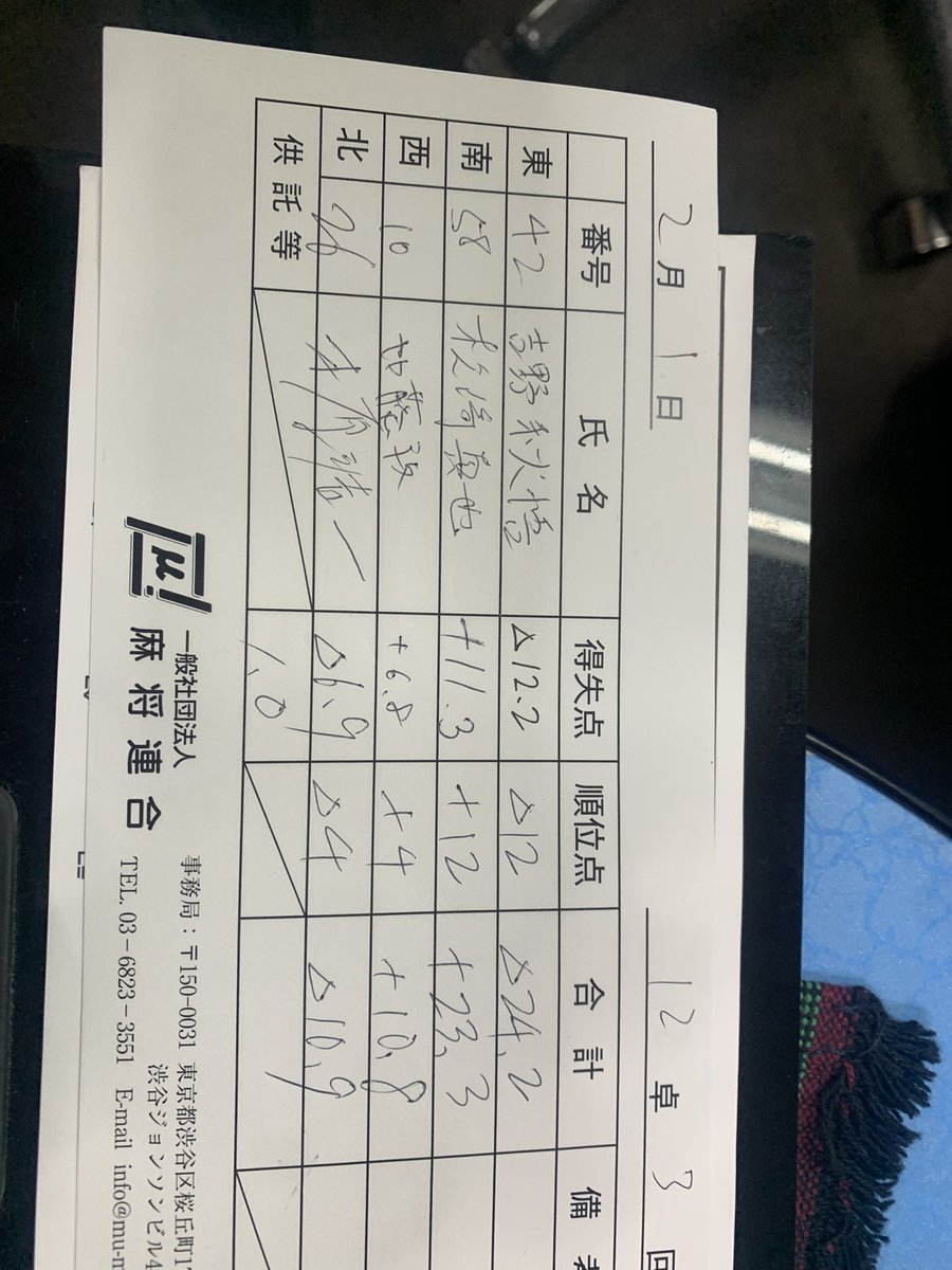 ラッキーハゲの麻雀LIVEチャンネル🚬👓 (@LIVE02427195) on X