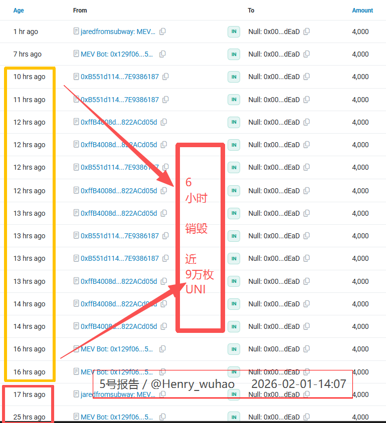 5号公子 tweet media