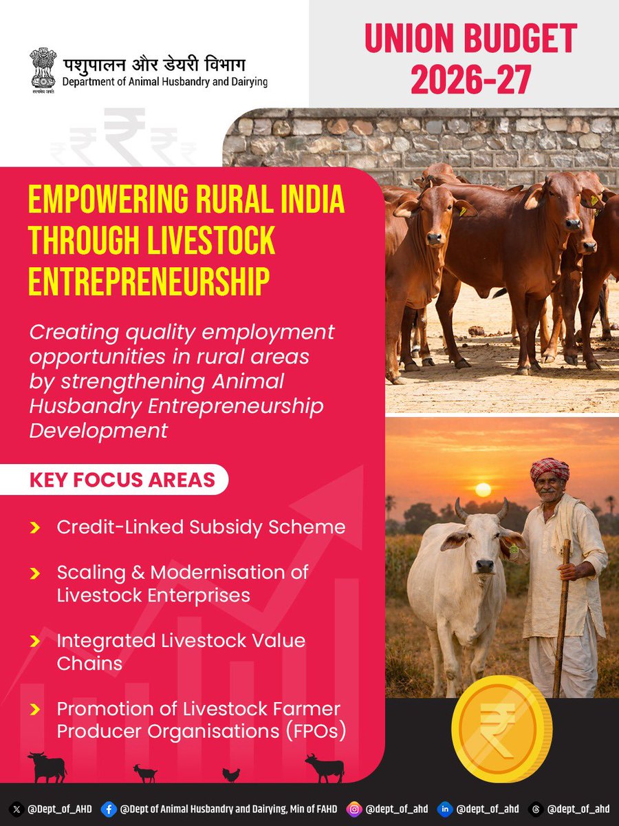 🚨 Big Announcement for the Animal Husbandry Sector in Union Budget 2026-27!

Creating quality employment opportunities in rural areas by strengthening Animal Husbandry Entrepreneurship Development, as announced today by Finance Minister Nirmala Sitharaman while presenting the