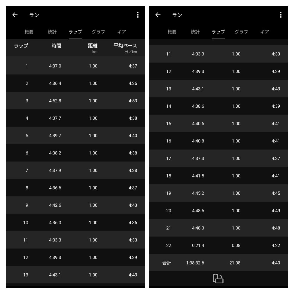 なーお Okino 3.5 tweet media