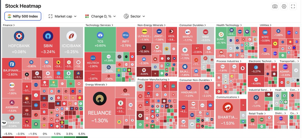 Wealtheefy ⌯⌲ tweet media