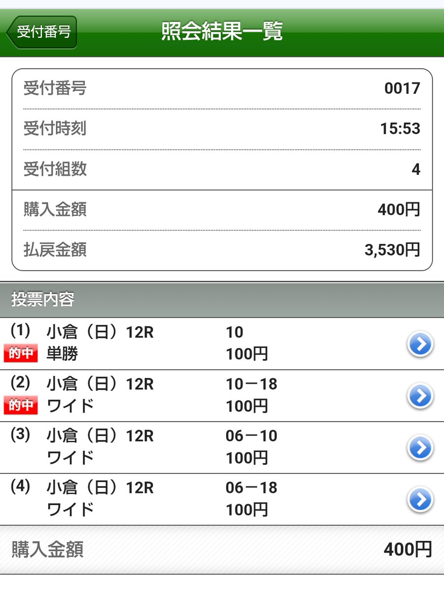 今週取れてる馬券全部菊沢チャレンジ。あとは11番人気の松本買えてるの