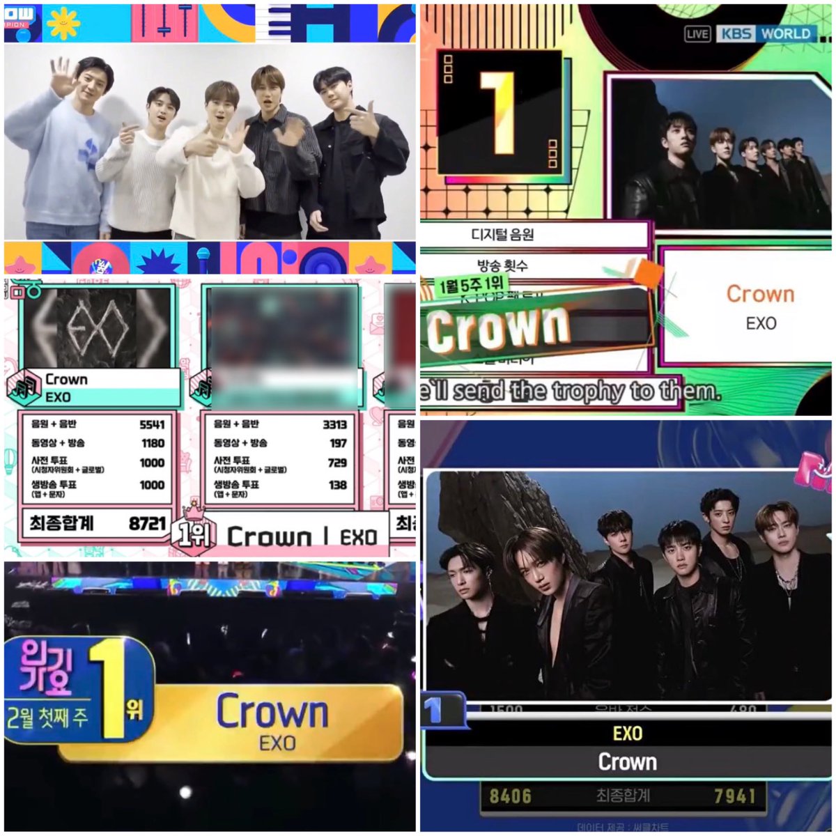 🏆 Show Champion #Crown1stwin 🎉
🏆 M countdown #Crown2ndwin 🎉
🏆 Music Bank #Crown3rdwin 🎉
🏆 Music Core #Crown4thwin 🎉
🏆 Inkigayo #Crown5thwin 🎉

#EXO_Crown  
#EXO #엑소 <a href="/weareoneEXO/">EXO</a> 
#มีมงแล้วต้องมีถ้วย