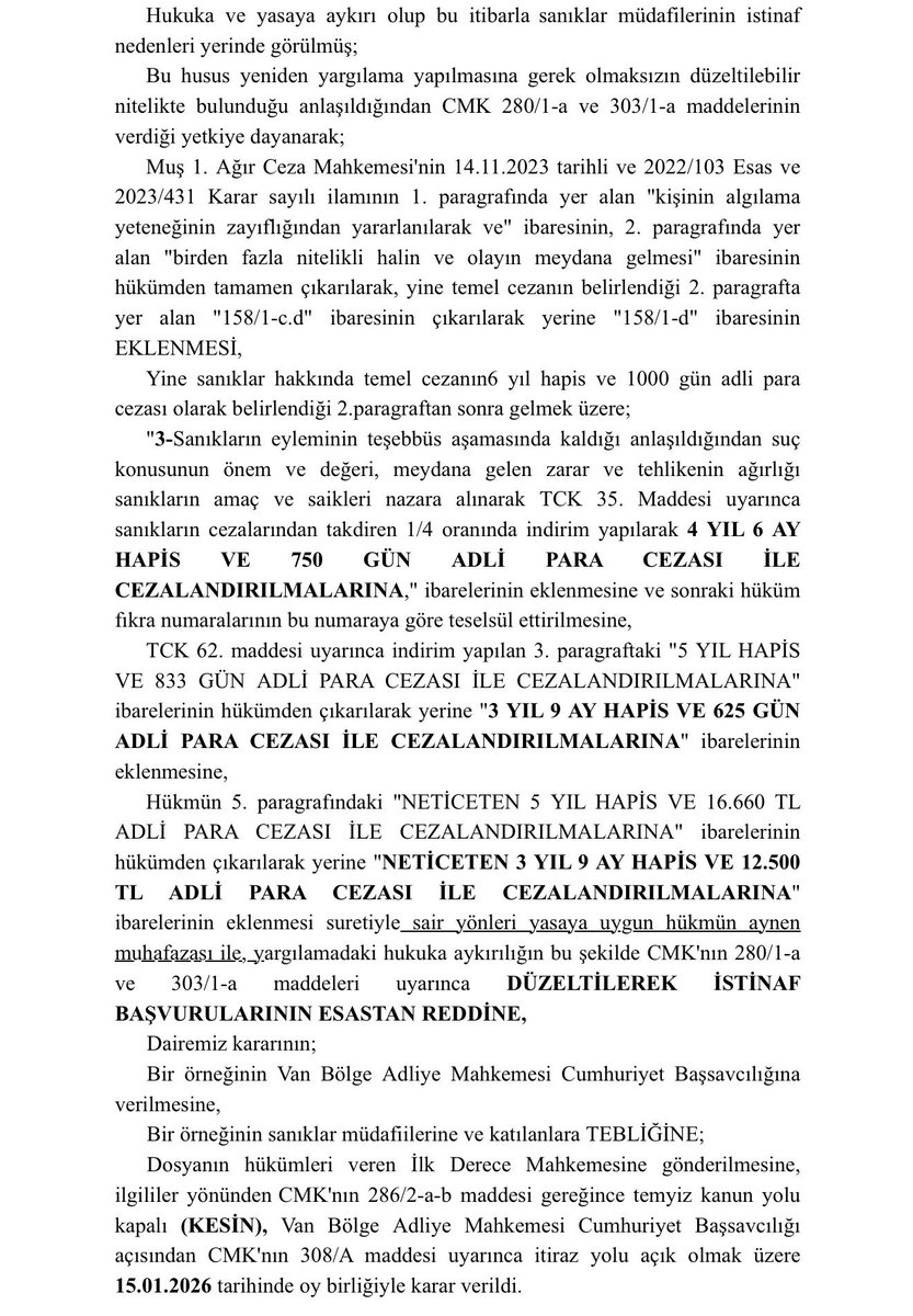 muhammet_tokali's tweet photo. KESİNLEŞMİŞ CEZA BOZDURULMASI KARARI Güncel
Nitelikli dolandırıcılık kesinleşmiş ceza.
Başvurumuz üzerine TCK 158/1-c maddesi ihlali hükümden çıkarılmış, Yine suç teşebbüs aşamadında kaldığı kabul edilerek 5 yıllık ceza 3 yıl 9 aya indirilmiştir 

Van BAM https://t.co/81r0wpCeLF 15.01.2026
2026/175E 2026/2 K 👇