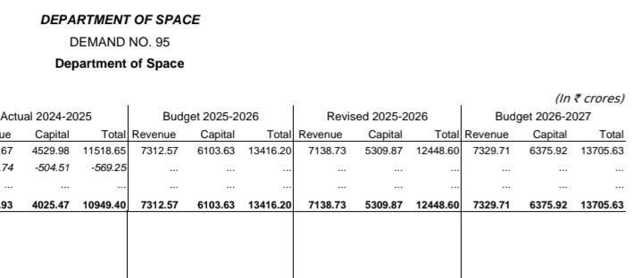 Sidharth.M.P tweet media