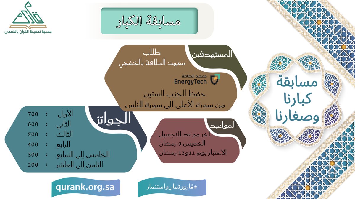 qarekfj1's tweet photo. لطلاب|
معهد الطاقة بالخفجي
جاء موسم التحدّي والإبداع!
شارِكوا في مسابقتكم الرمضانية
جوائز بانتظاركم، وأجواء تنافسية تليق بكم.
👇🏻
https://t.co/p3IQaZ2LTA
▪
#قارئ_ثمار_واستثمار
#مسابقة_كبارنا_وصغارنا
#قارئ #الخفجي https://t.co/UdpHQ2ipfJ