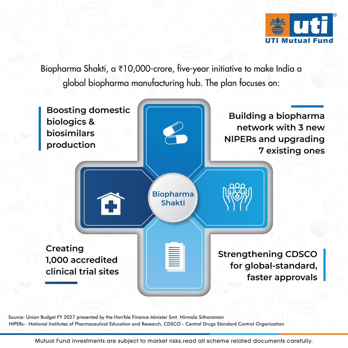 utimutualfund's tweet photo. Key takeaways from the Union Budget FY 2027.
#UTIMF #UTIMutualFund #Budget #India #Finance #Money #Economy #UnionBudget https://t.co/yZMlad6W9K