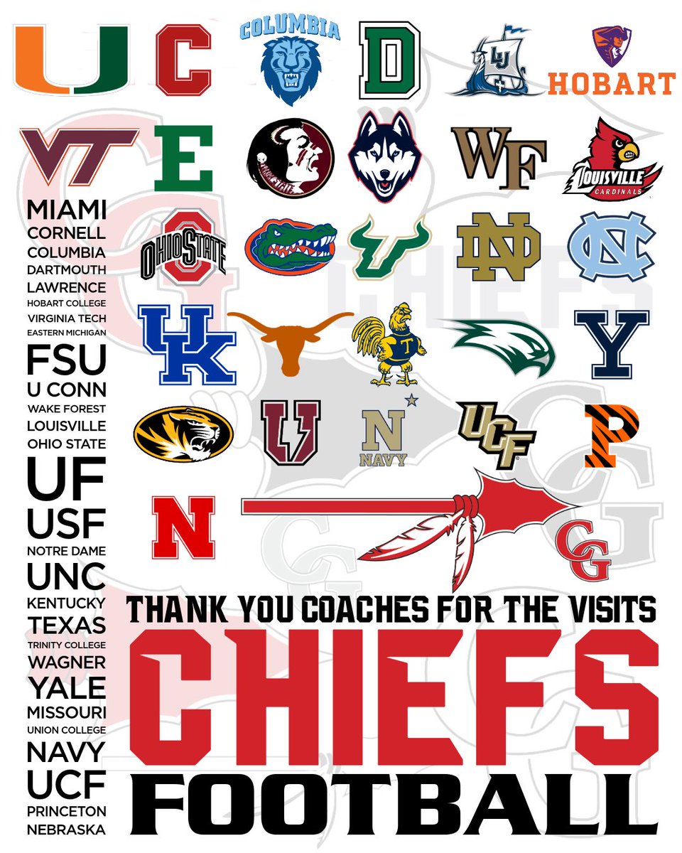 Cardinal Gibbons Football tweet media