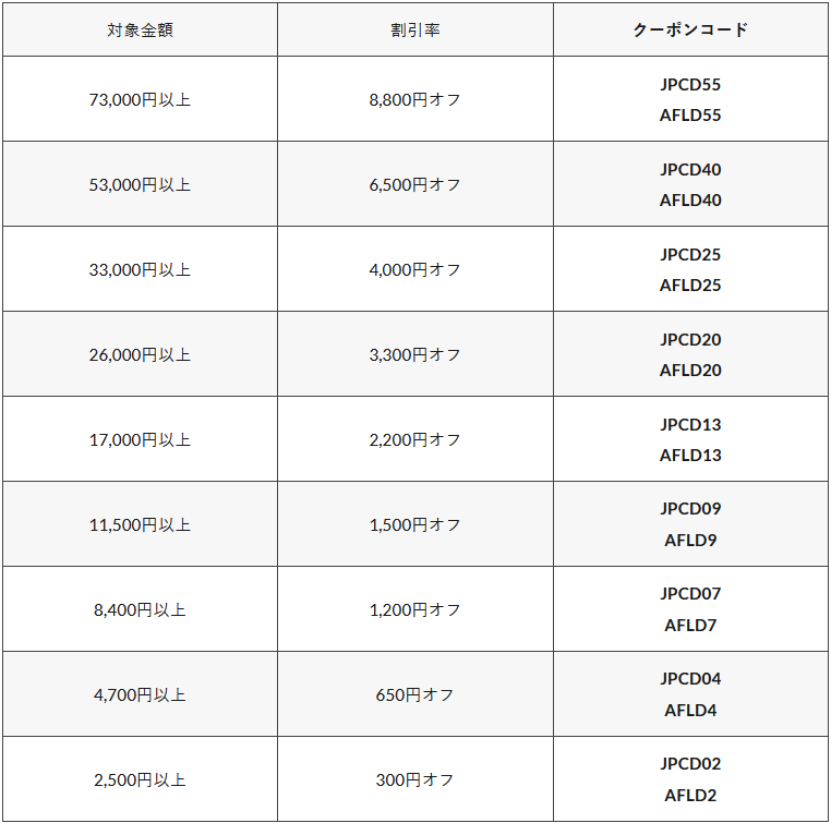 とんちき録 (@tonchikiroku) / Posts / X