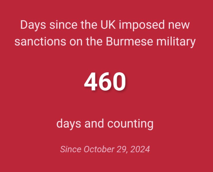 Burma Campaign UK tweet media