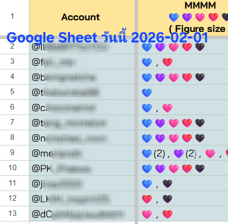 ขอบคุณพึลลิไทยทุกคนที่ช่วยกันรีค่ะ ฉันเป็น Plli เกาหลี จึงไม่ค่อยถนัดภาษาไทย ต้องขออภัยไว้ด้วยค่ะ

วันนี้วันที่ 1/02 ยังไม่มีการตอบกลับจากคุณอาโออิตั้งแต่วันที่ 21/01 วันนี้ชื่อเราหายไปแล้วใน google sheet ค่ะ ของเราออยู่กลุ่มที่ 5 ค่ะ #rwxaoi <a href="/mandujungi/">아오이. ( rest )</a>
