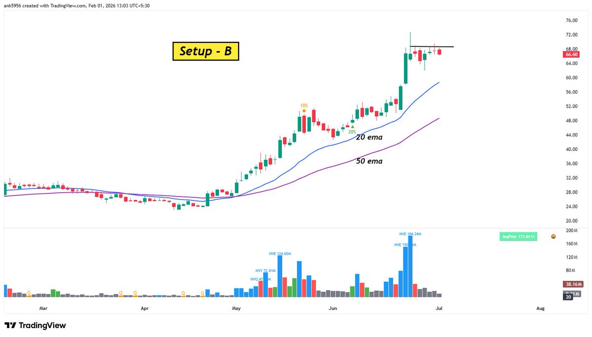 Ankur Patel tweet media