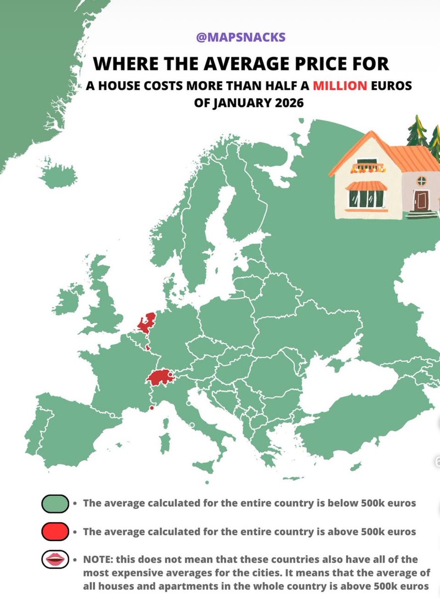No Context Dutch 🇳🇱 tweet media