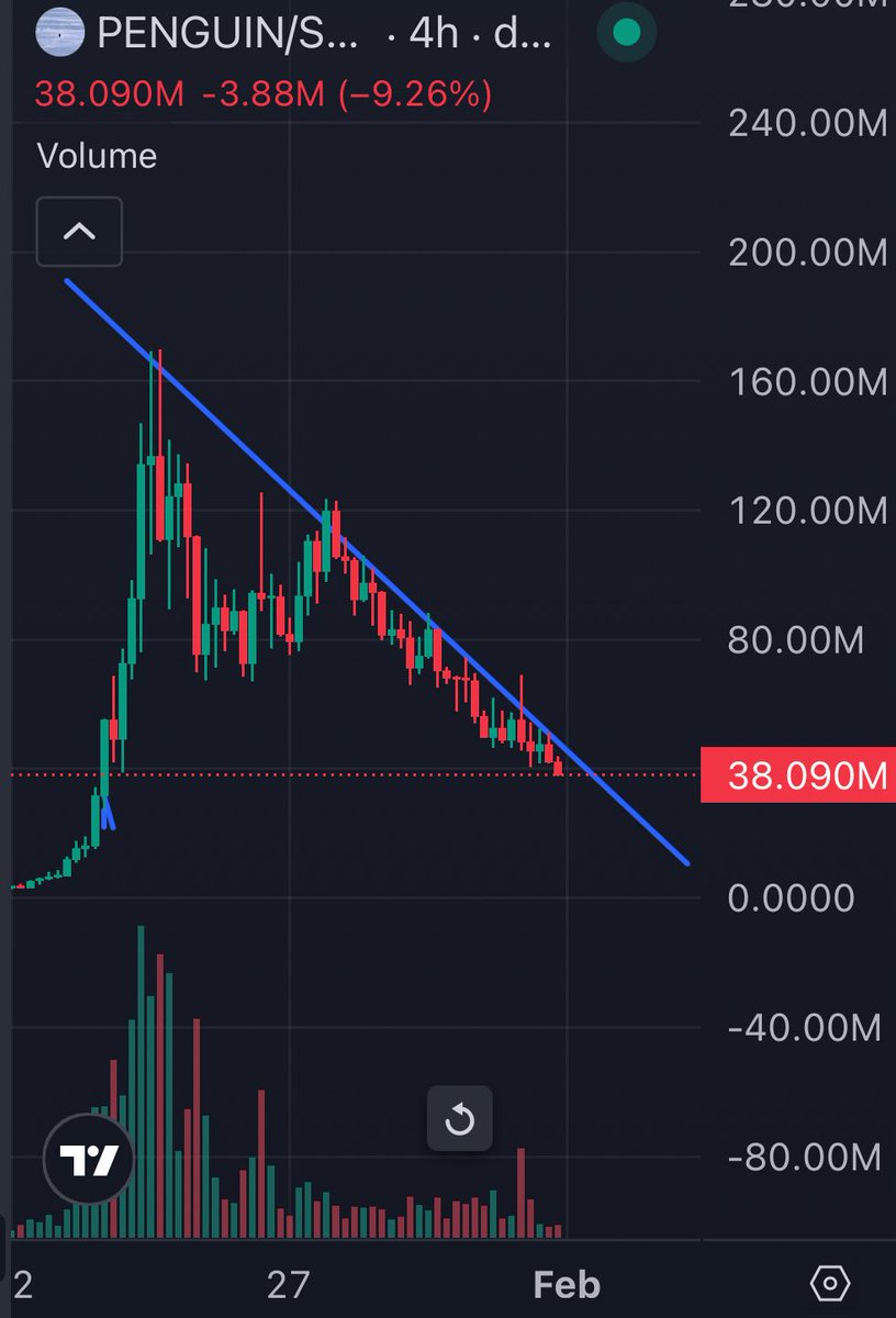 JIGGA 🍀 tweet media