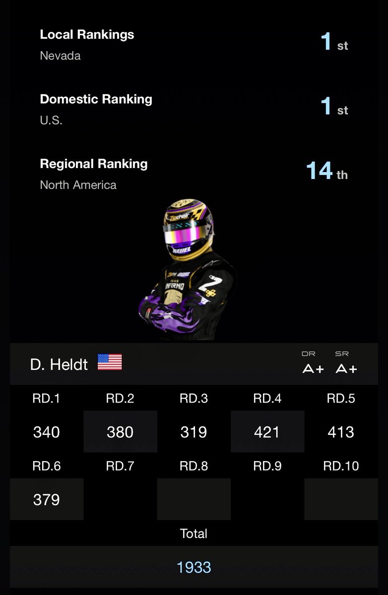 LVI_Deano | Dean Heldt tweet media