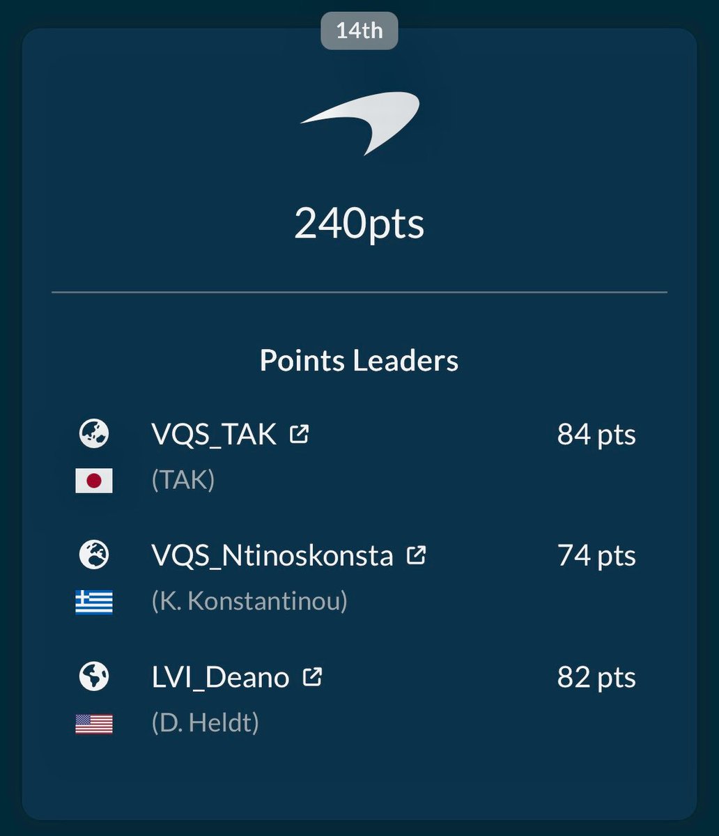 LVI_Deano | Dean Heldt tweet media