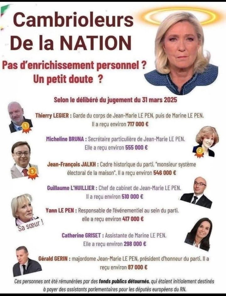 PaulMARTIN5962's tweet photo. @MLP_officiel Rends l'argent !
#RNEscrocs https://t.co/OnUPm5ew8n
