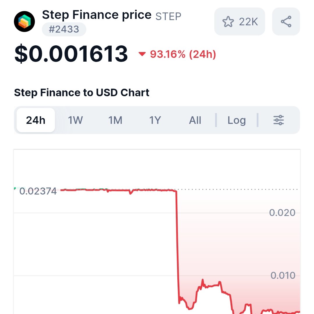 CryptoTelugu tweet media