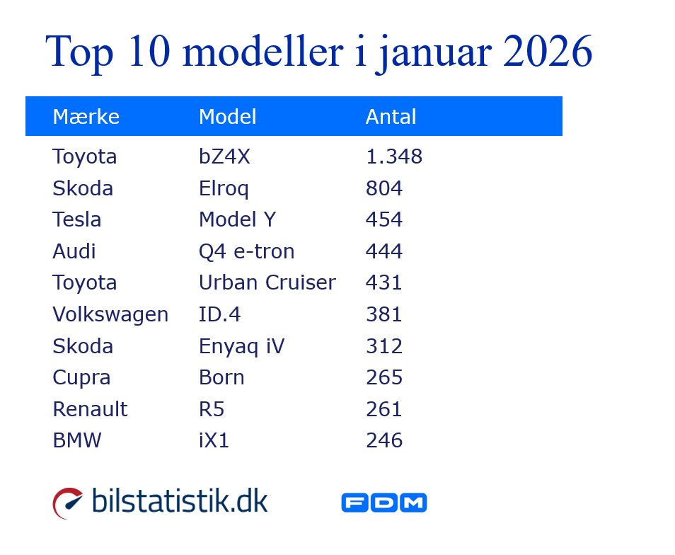 Ilyas Dogru tweet media
