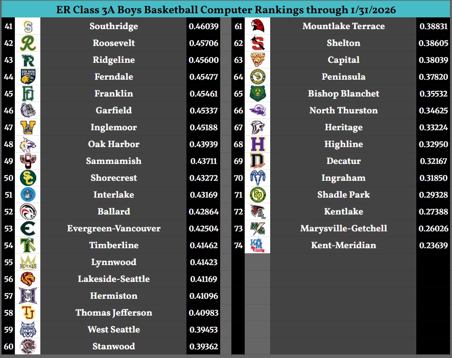 Matt Evans tweet media