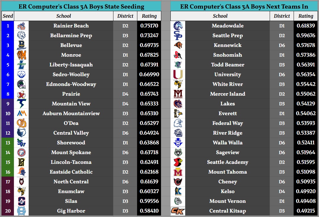 Matt Evans tweet media