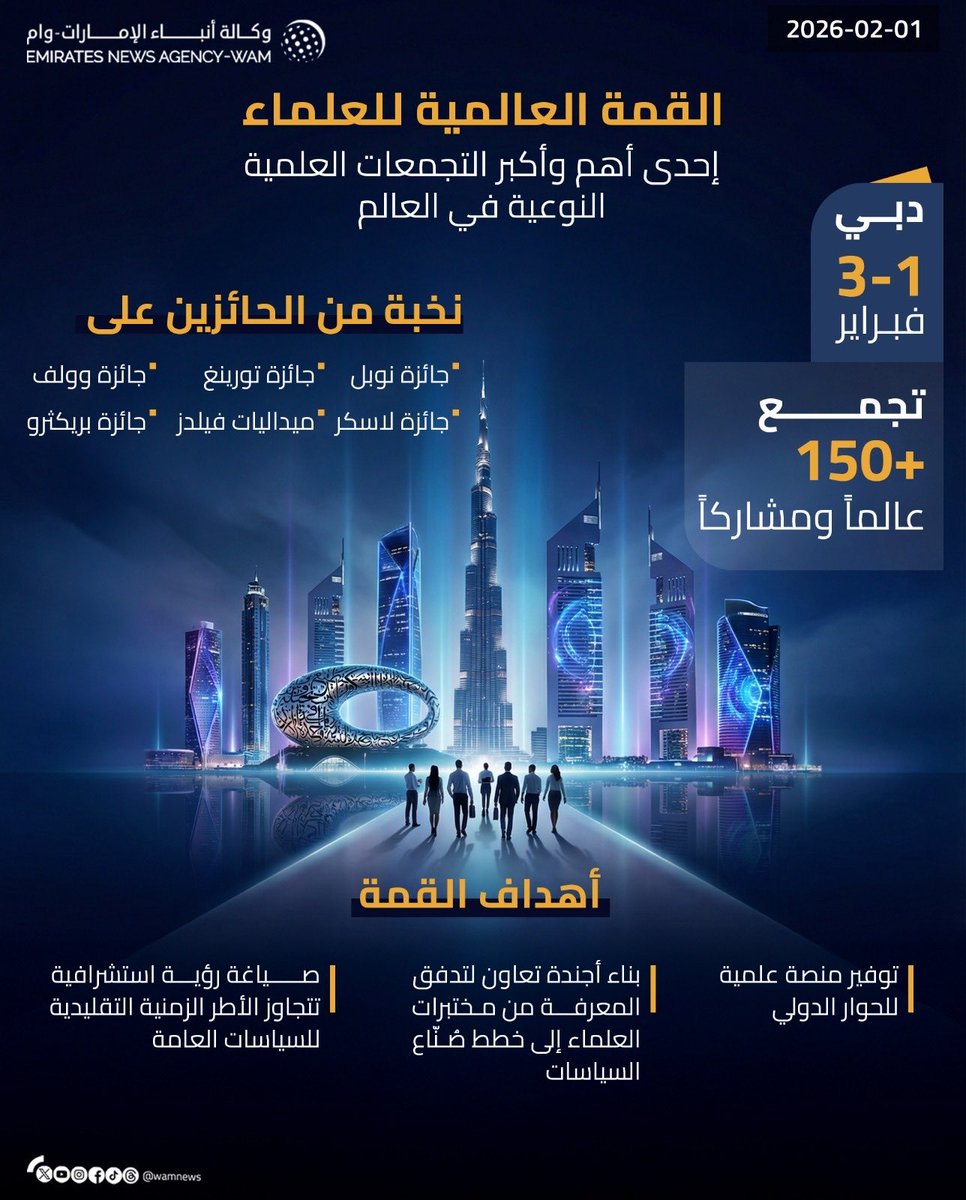 من #دبي، حيث تُصاغ أفكار المستقبل، تلتقي عقول العالم في #القمة_العالمية_للعلماء.
أكثر من 150 عالمًا من نخبة الحائزين على أرفع الجوائز الدولية، يجتمعون لوضع المعرفة في قلب القرار، وتحويل العلم من مختبرات البحث إلى سياسات تصنع أثرًا عالميًا.

هكذا تُقدّم #الإمارات نموذجها: علمٌ