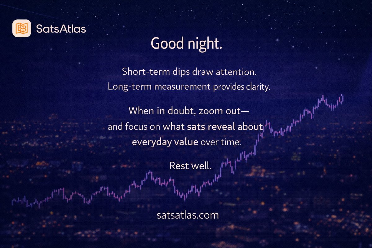 SatsAtlas.com tweet media