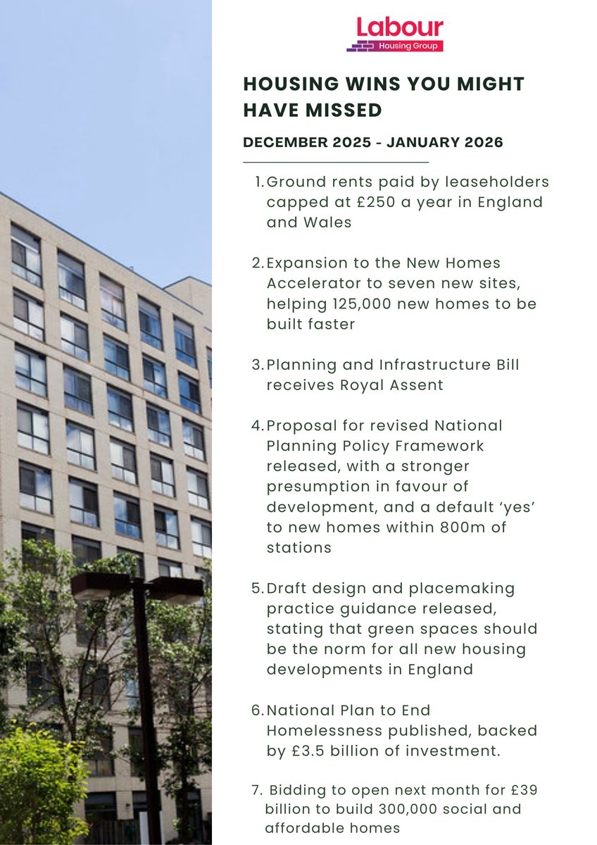 Labour Housing Group tweet media