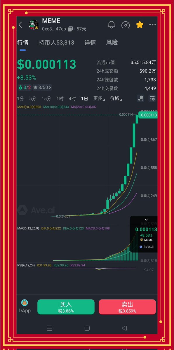 #MEME
想要赚钱，四个方法可以做到
1. 信息差 2.认知差 3.执行差 4.竞争差0xc8565750bbd54352ea26550424a63f9c0d1047cb