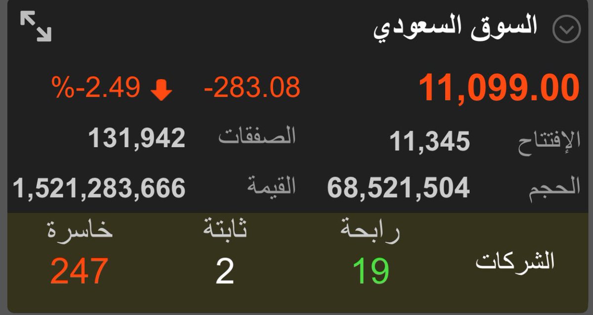 عبدالعزيز خريص tweet media