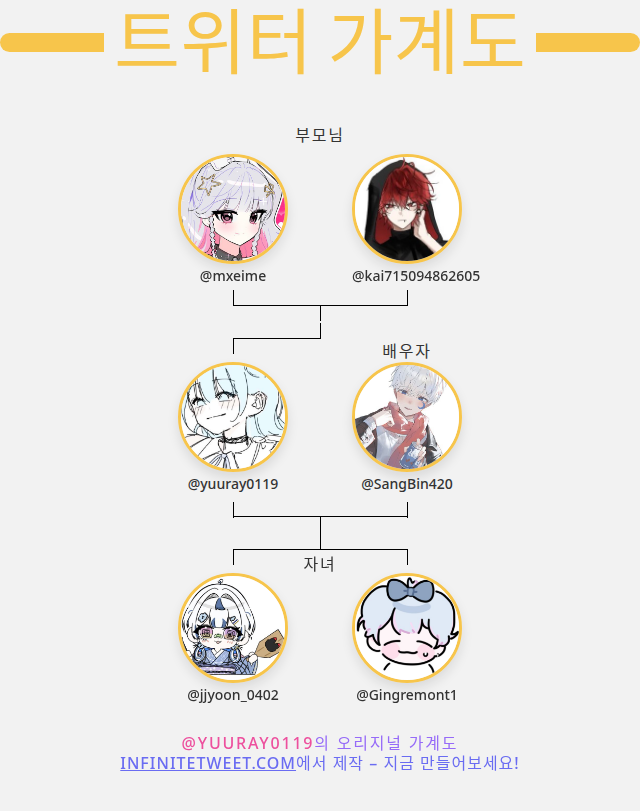 유우레이 tweet media