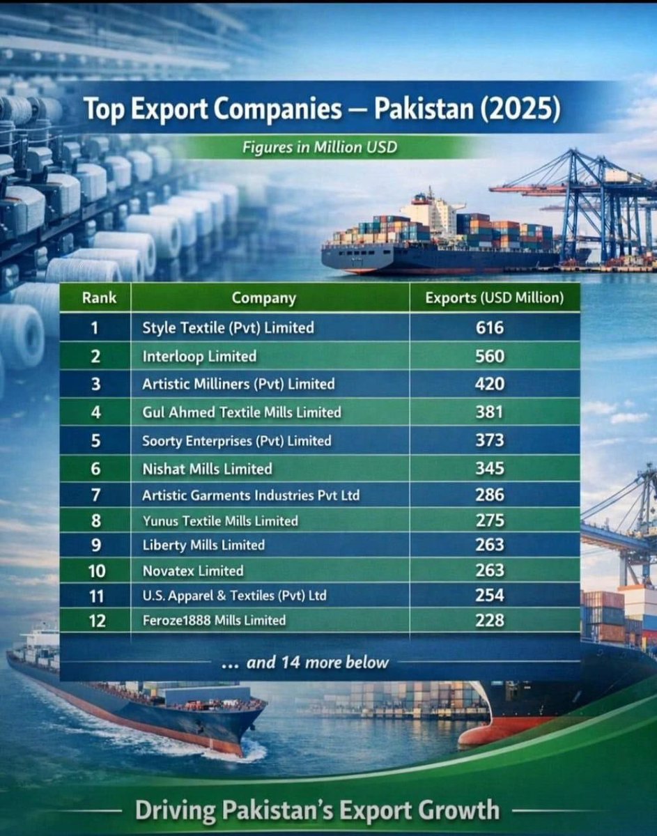 Musadaq Zulqarnain tweet media