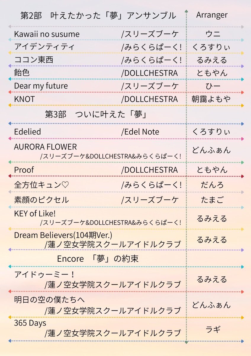 ぽむ (@pompompom7777) / Posts / X