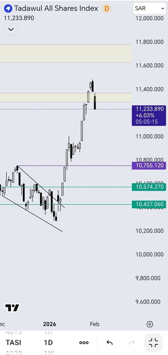 جوري tweet media