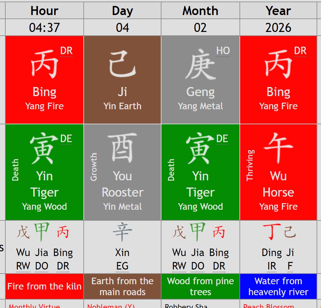 Augustine009 - Chinese Metaphysics Consultant tweet media