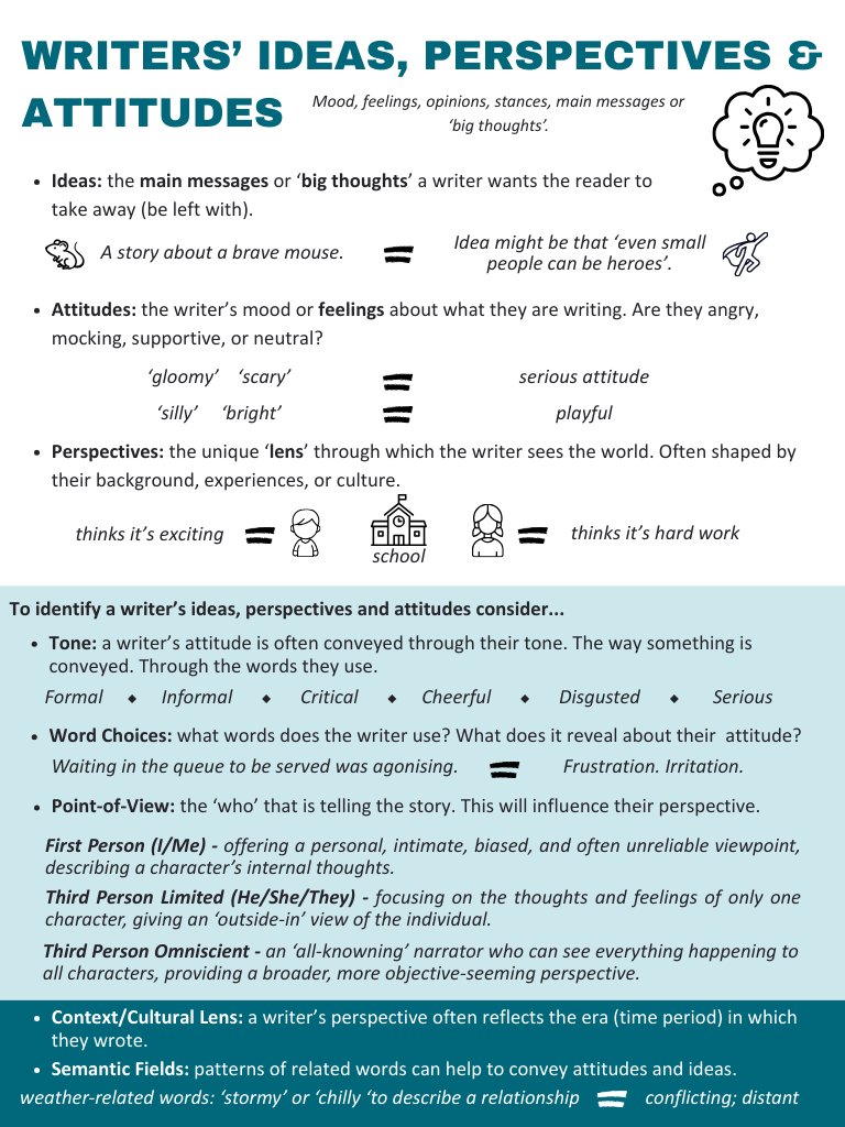 Another one-pager aimed at KS3, created in the same style as previously used, focusing on writers perspectives, attitudes and ideas. Feedback very much invited, and thank you in advance.  drive.google.com/drive/u/1/fold…