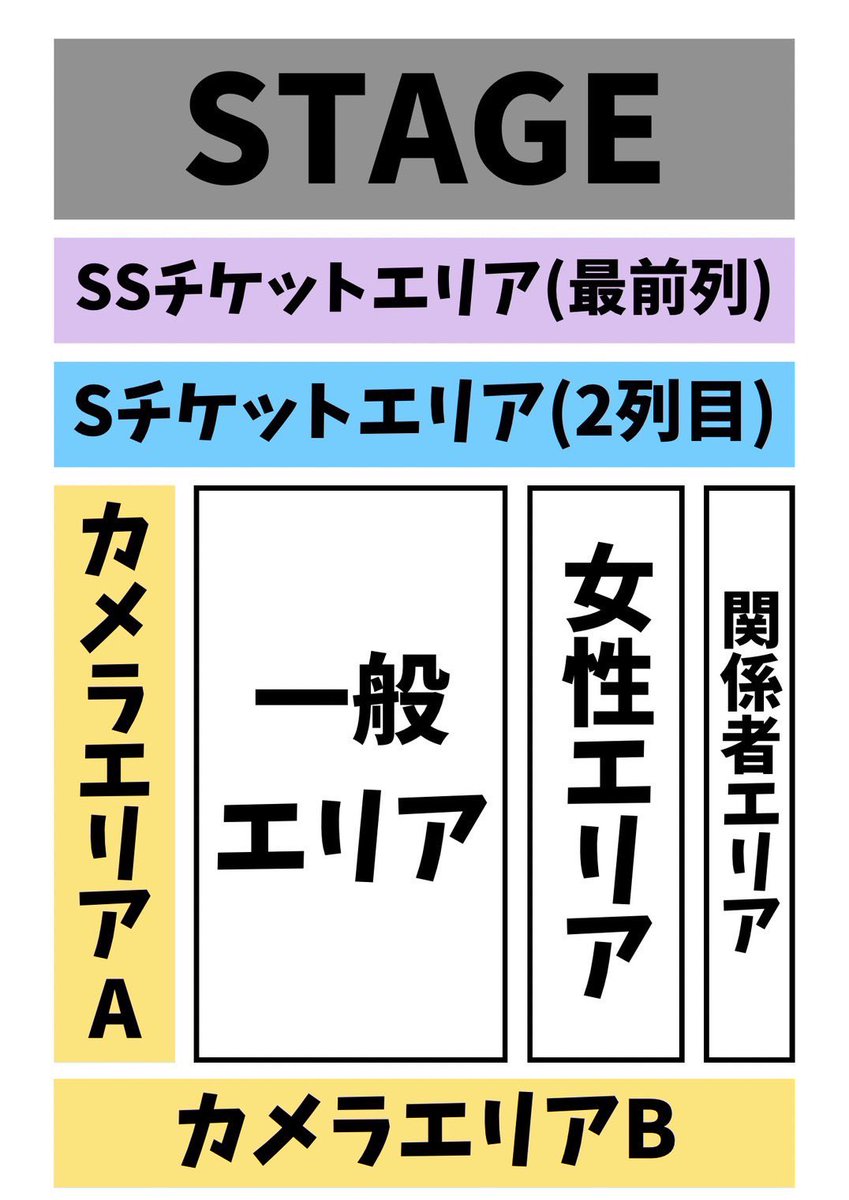 macaron単独公演用アカウント tweet media