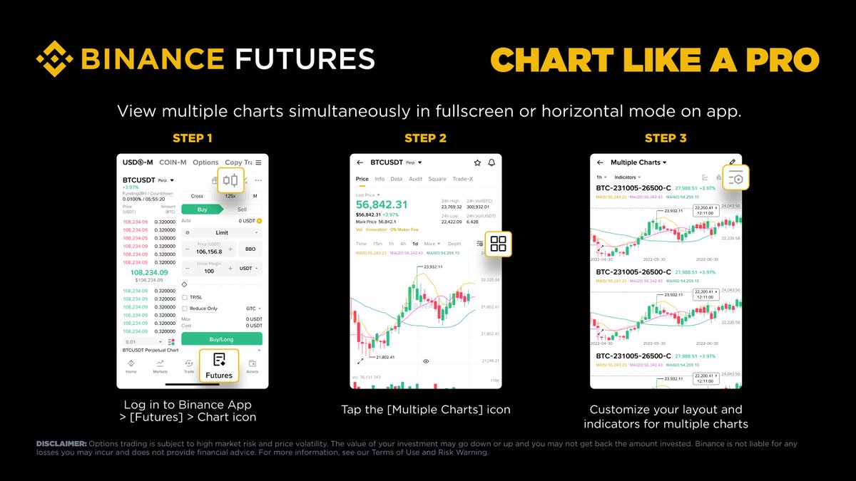 Binance tweet media
