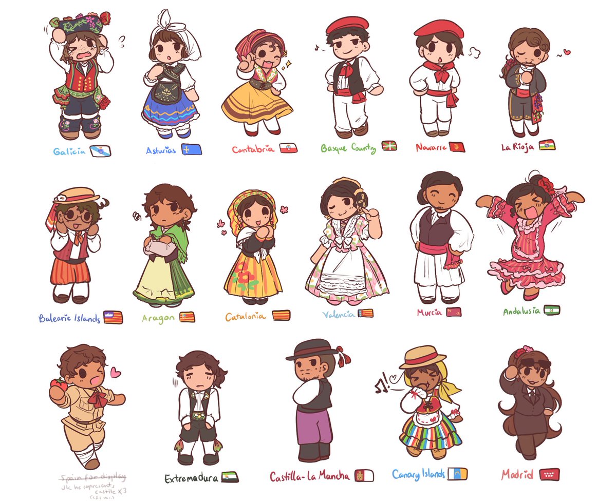 comunidad autónoma ♡ (ft. spain himself ig)
#hetaliaoc 🇪🇸+