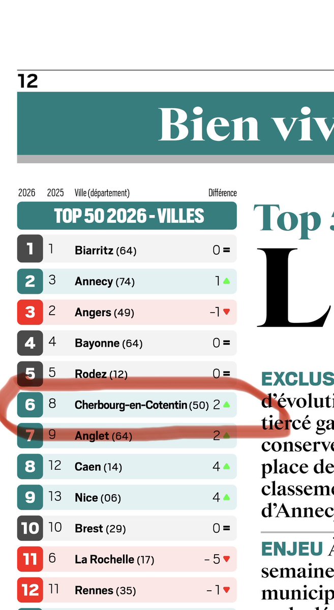 Quentin Lagallarde tweet media