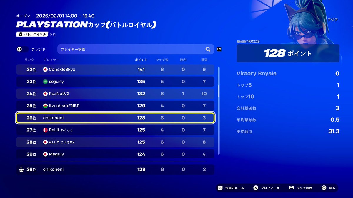 pscup決勝26位
チーミングいませんか