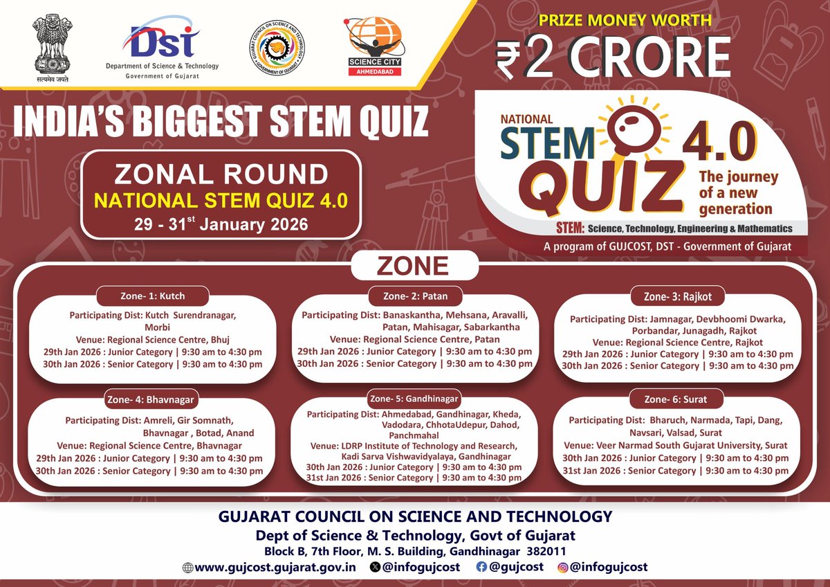 DistrictNavsari's tweet image. Students of Shantaba English Medium School, Udwada taking science beyond classrooms and showcasing curiosity, logic, and innovation at the Zonal Round of National STEM Quiz 4.0 at VNSGU, Surat. 🔬✨
#STEM #YoungMinds #ScienceEducation #FutureInnovators  #LearningBeyondBooks