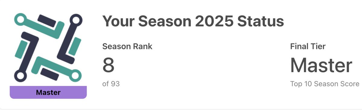 Correlator tweet media