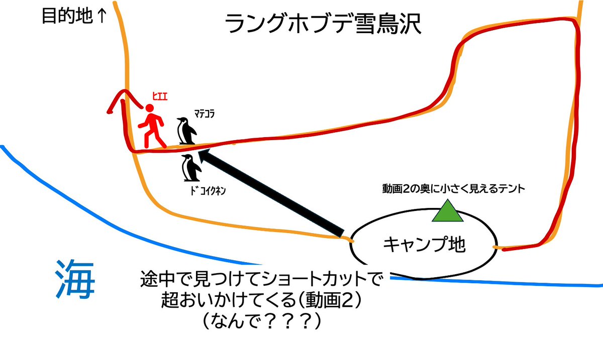 たぶん動画を見たみんなが思ってる100倍くらいヤバい